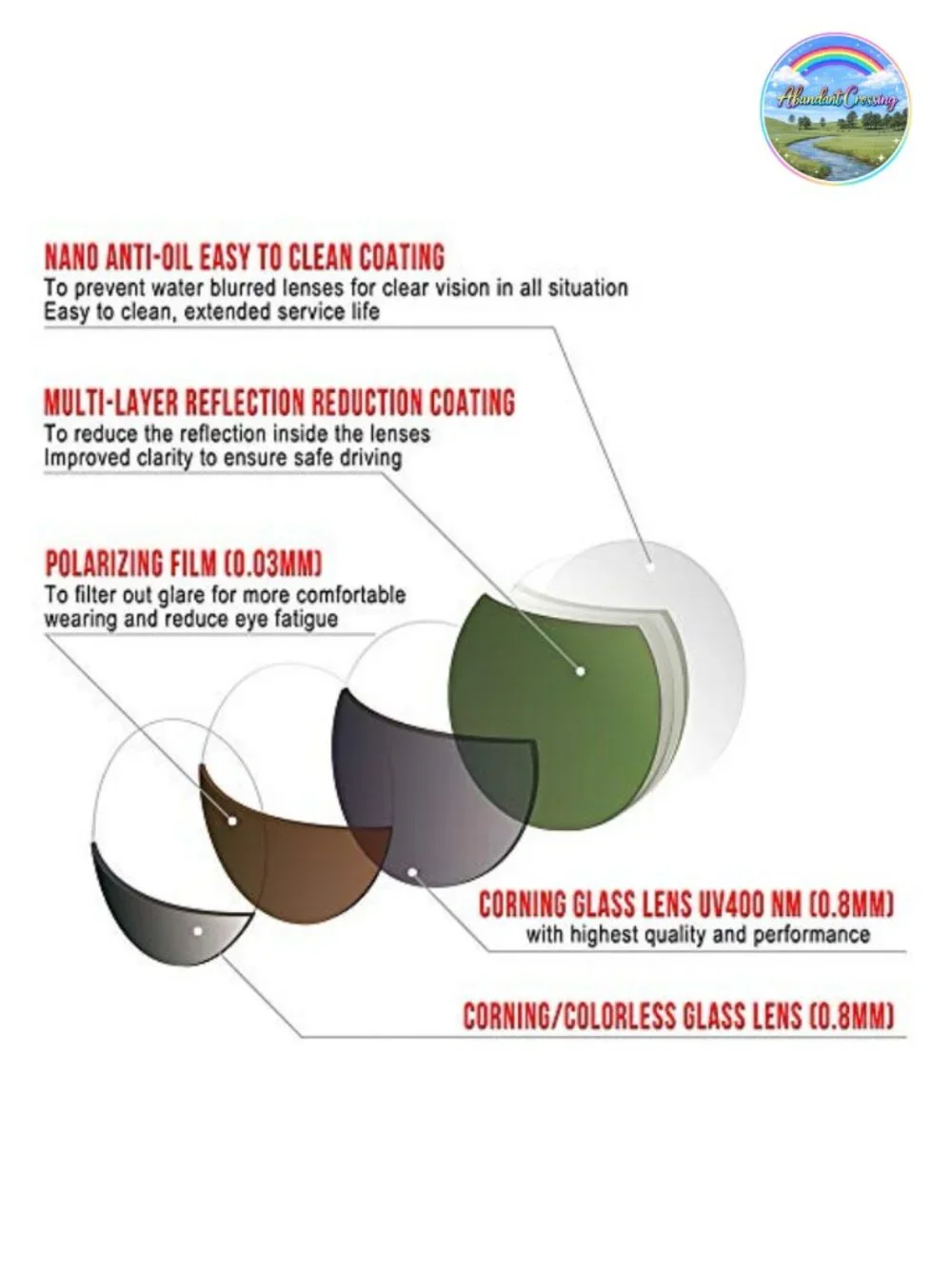 Polarized Sunglasses with Corning Glass Lenses for Fishing Driving Wrap-Around